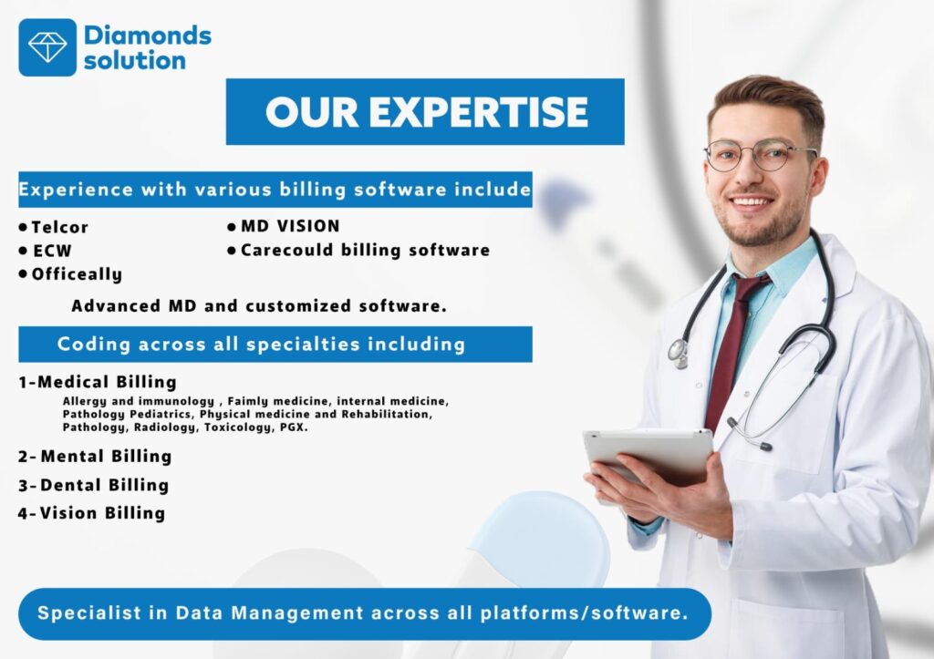 OUR EXPERTISE
Experience with various billing software include
• Telcor
• Officeally
• ECW
• MD Vision
• Carecould Billing Software
Advanced MD and customized software.
Coding across all specialties including
1-Medical Billing
Allergy and immunology, Faimly medicine, internal medicine,
Pathology Pediatrics, Physical medicine and Rehabilitation,
Pathology, Radiology, Toxicology, PGX.
2- Mental Billing
3- Dental Billing
4- Vision Billing
Specialist in Data Management across all platforms/software.
